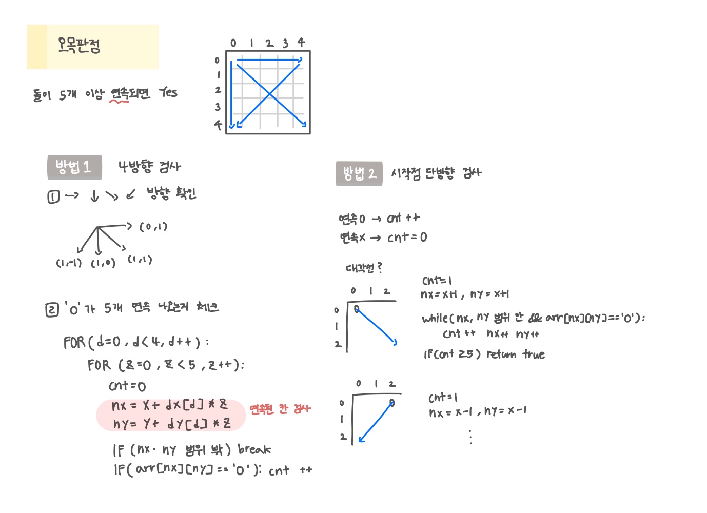 assets/images/2025/SWEA 11315.jpg